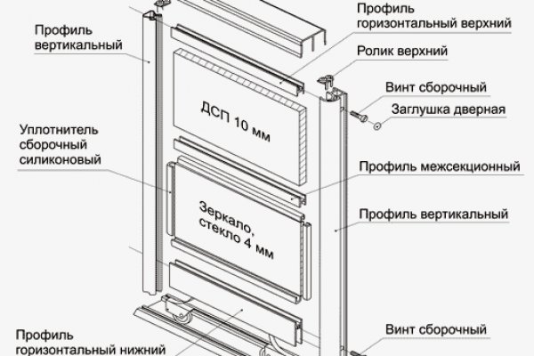 Кракен оф сайт